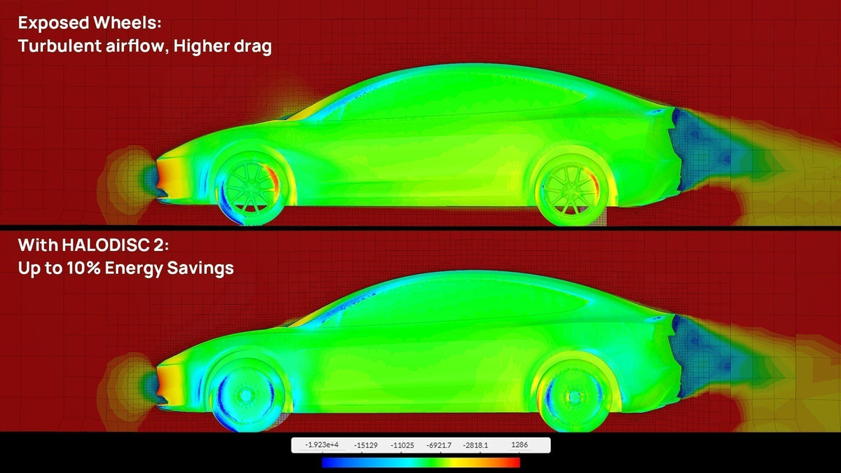 Tesla Aero Wheel Covers vs Regular Wheels: Which One Delivers True Efficiency and Style