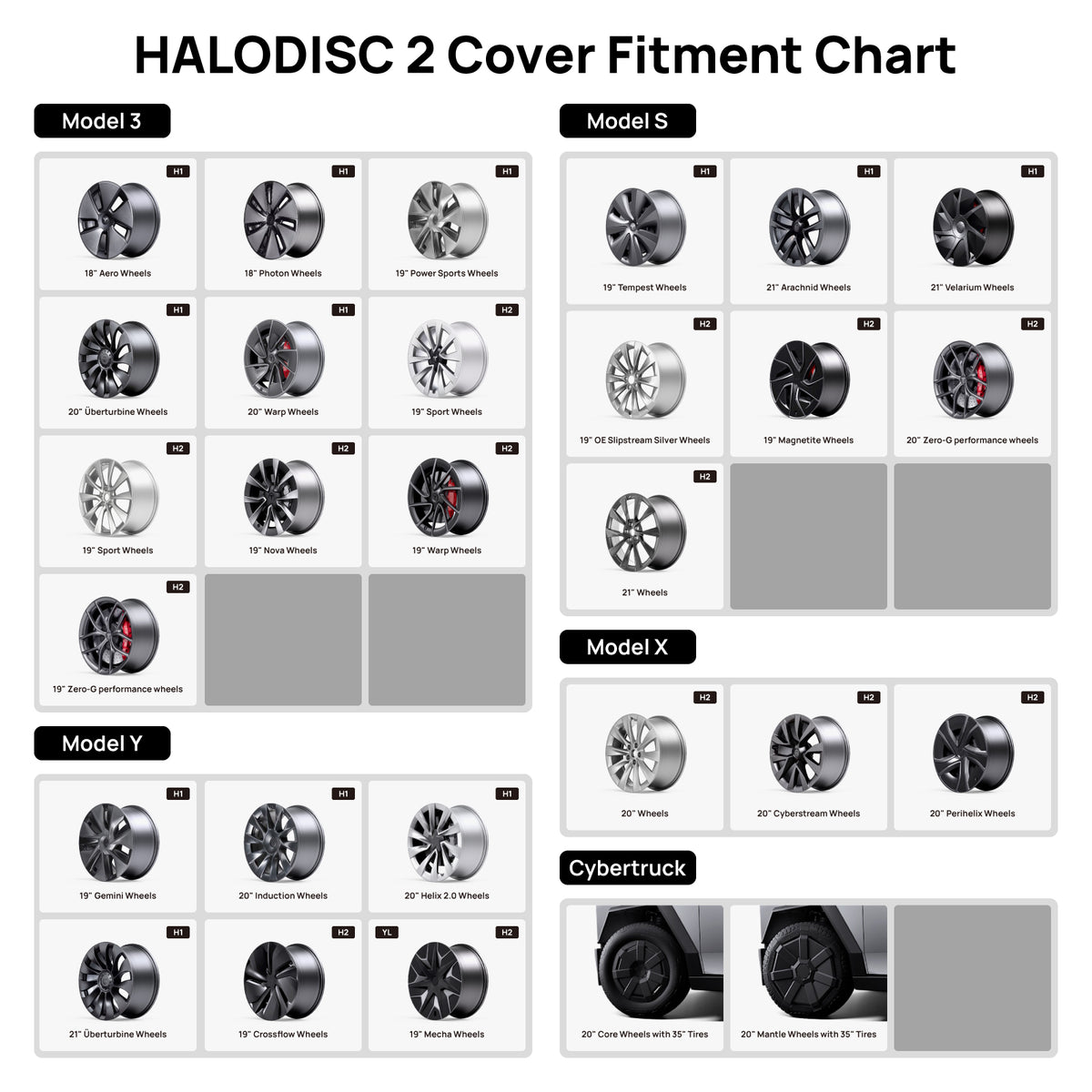 HALODISC 2 Custom Numbers - Black | Set of 4 Wheel Covers for Tesla