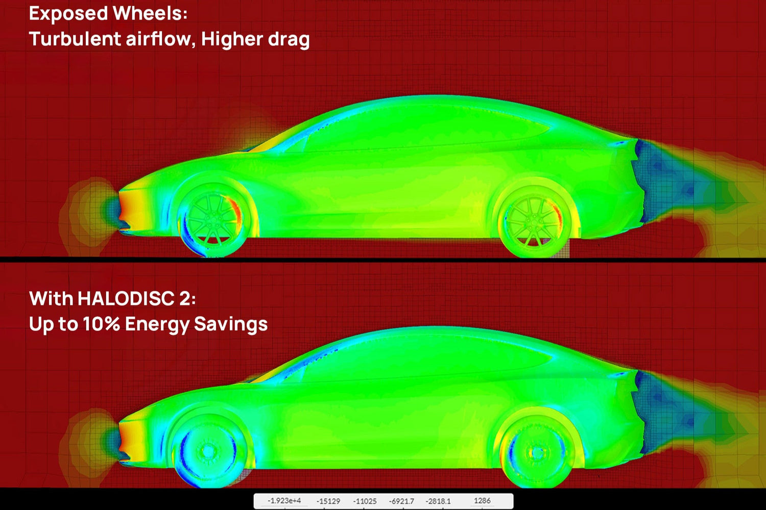 How Wheel Covers Fit Into Tesla’s Aerodynamic Strategy