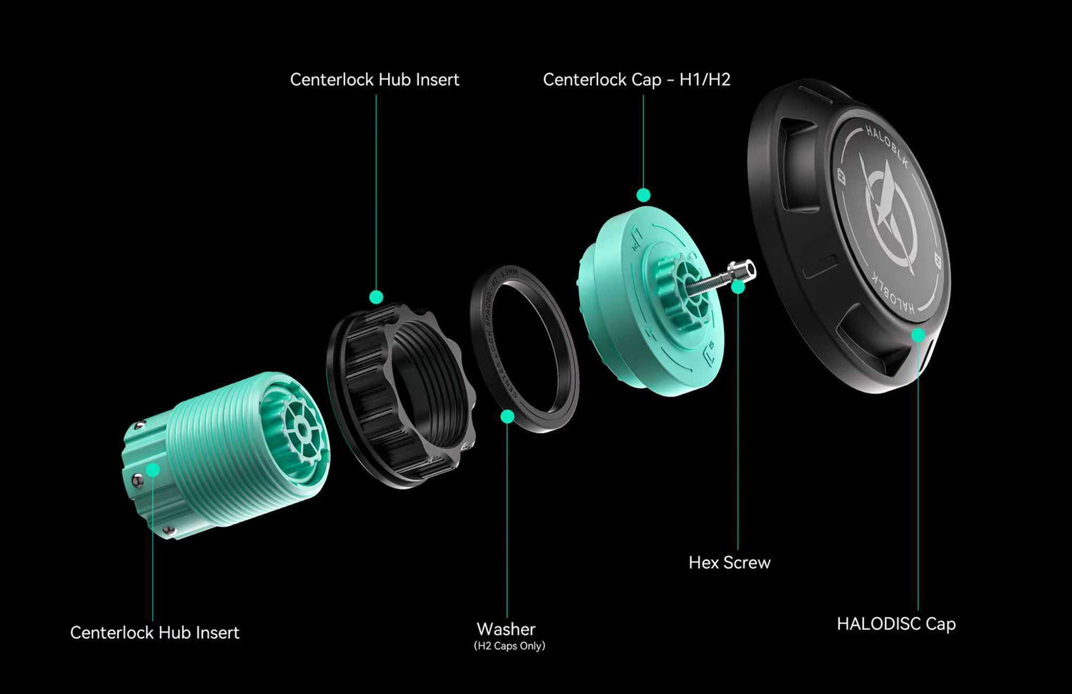 HALODISC Center-Lock System for Tesla – modular aerodynamic wheel cover hub inspired by first-principles engineering