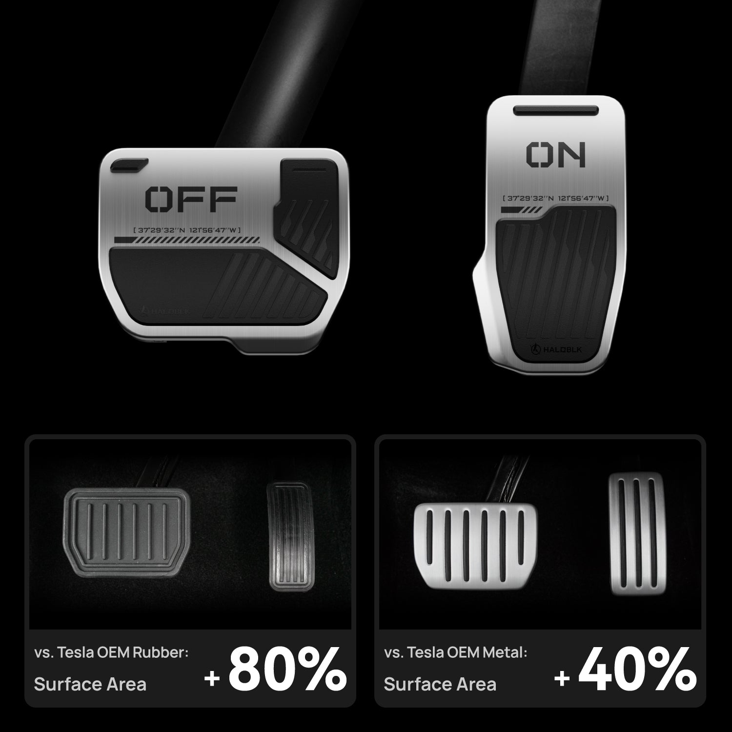 Alloy Car Pedal Covers for Tesla｜HALOBLK ArcadeKid