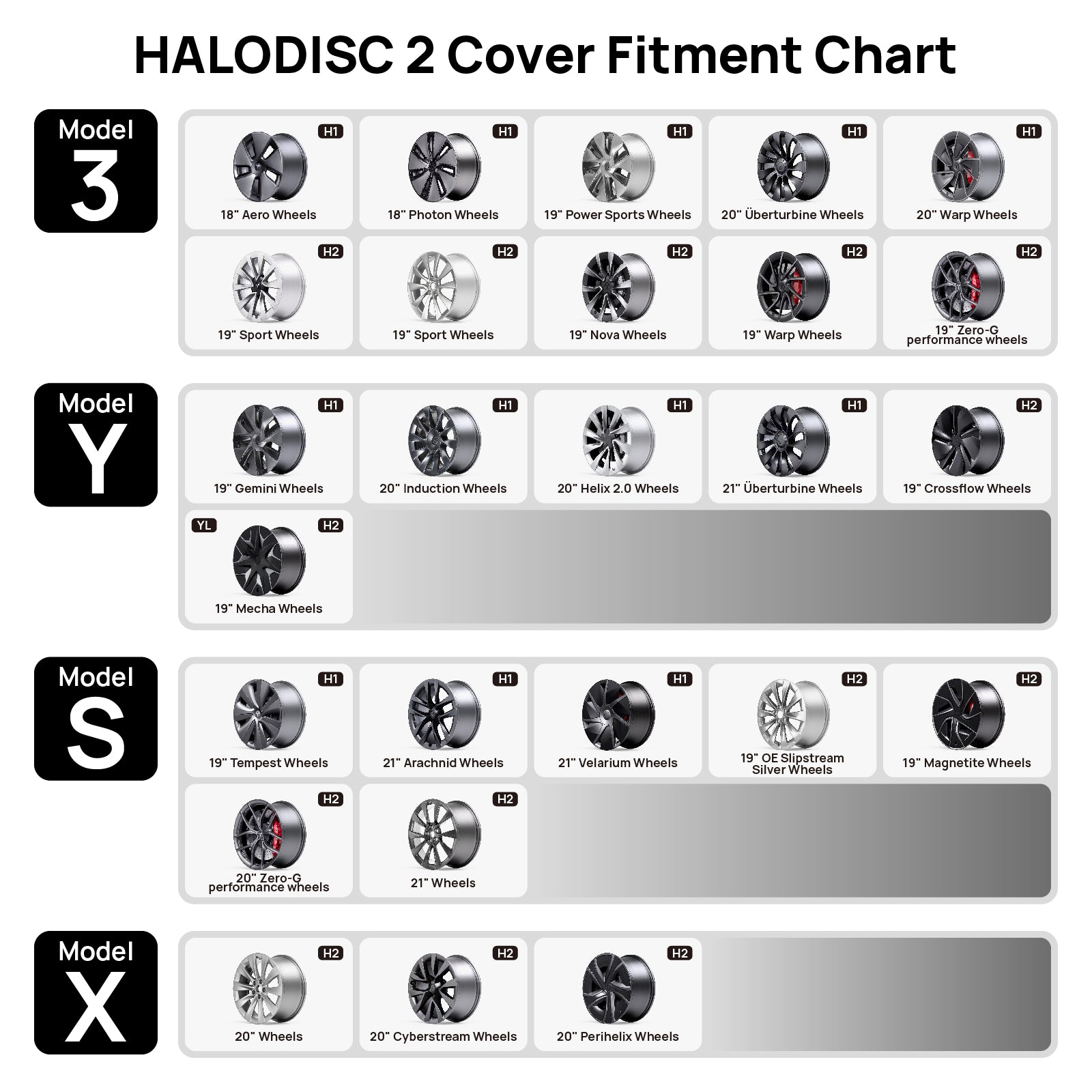 Black Tesla Wheel Covers: HALODISC 2 RTP | HALOBLK