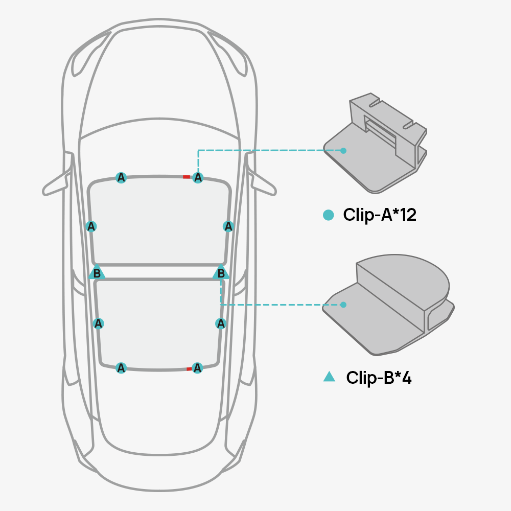 Parasole Tetto In Tessuto Per Tesla Model 3 Highland 2024-2025 – Protezione Solare E Privacy